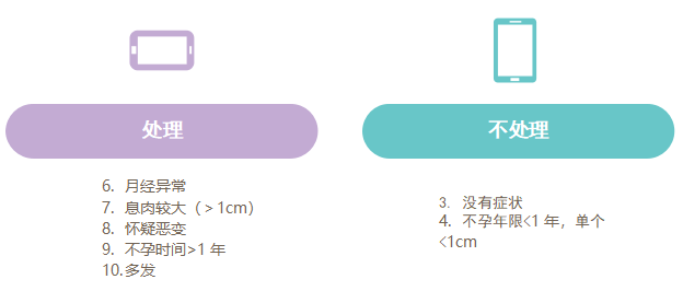 四大信号，警惕息肉“潜伏”(图2)
